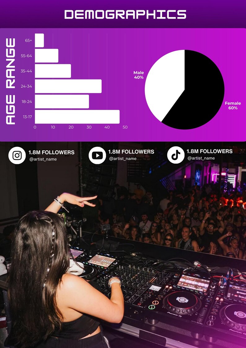 Editable DJ Rap Musician EPK Template: Canva Electronic Press Kit (4 ...