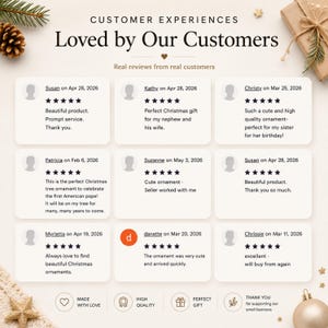 May include: A graphic showcasing customer reviews with the headline "Loved by Our Customers." The reviews are displayed in individual boxes, each with a customer's name, date, and a 5-star rating. The image includes text such as "Made with Love" and "Perfect Gift."
