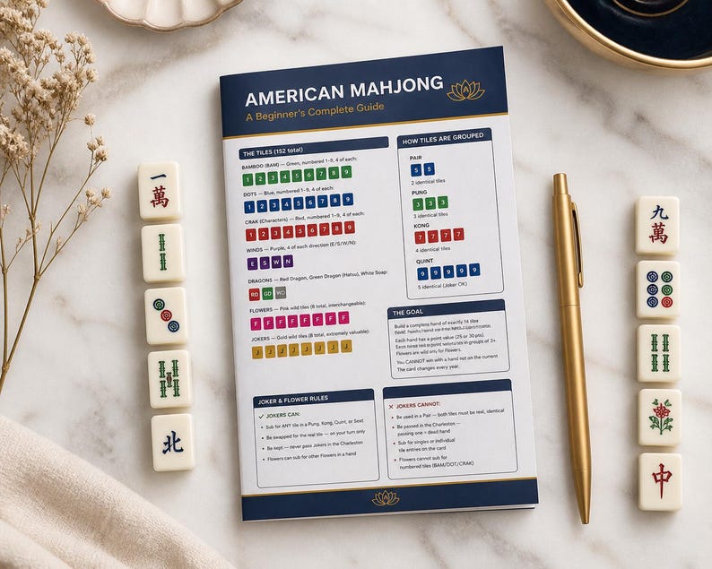 Mahjong Rules.pdf American Mahjong Beginner's Guide | Printable PDF | Mah Jongg Rules ...