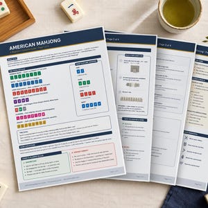 May include: Four-page guide to American Mahjong with a navy blue header, surrounded by ivory Mahjong tiles and a wooden tray. The guide includes diagrams and text explaining the game's rules and scoring. A cup of tea and a small plant are also visible.