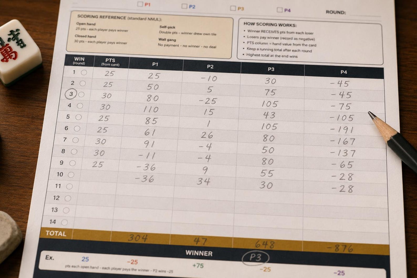 Mahjong Score Card.pdf Mahjong Score Tracker Printable | American Mahjong Scorecard | Score ...