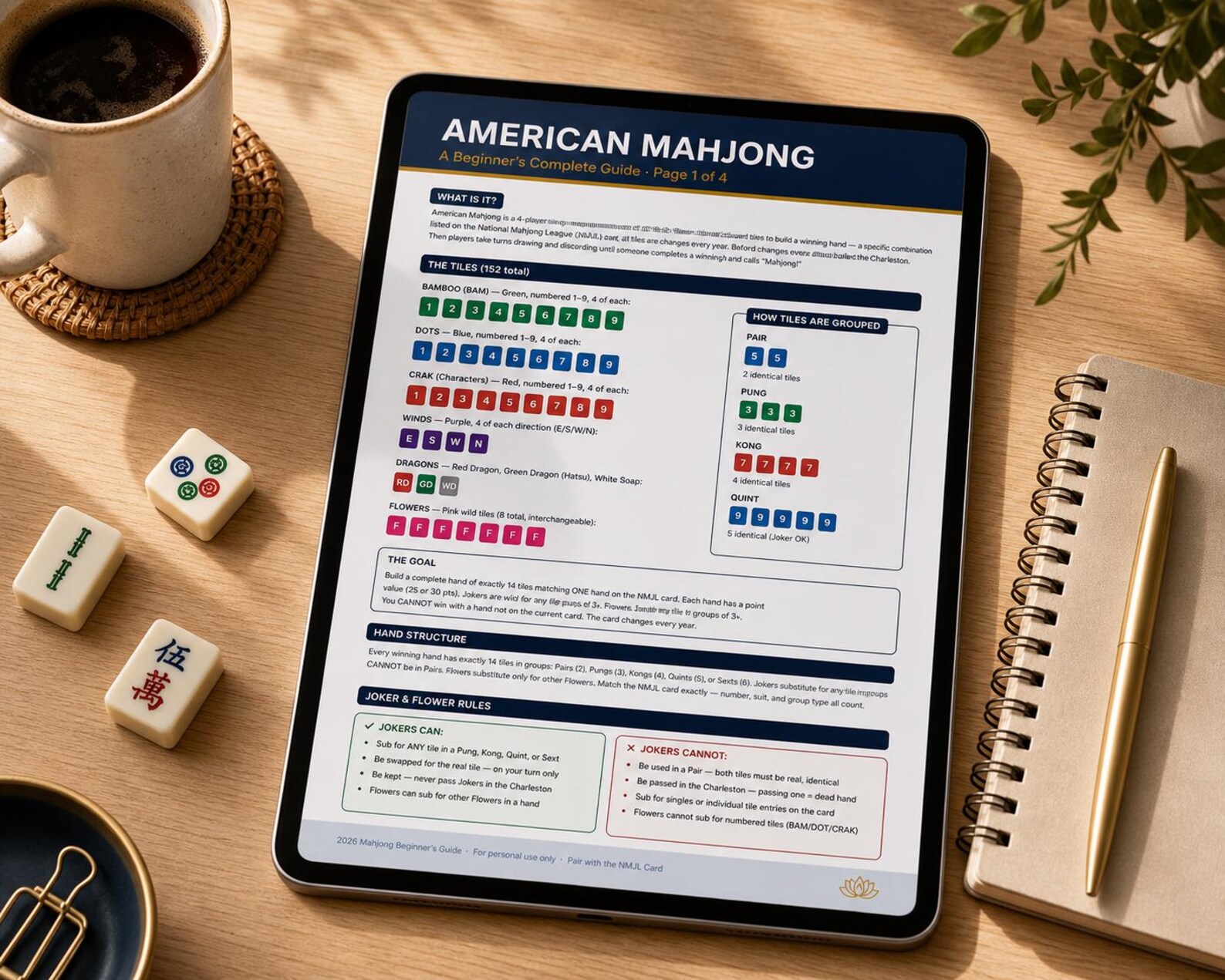 Scoring Reference Guide American Mahjong Beginner's Guide | Printable PDF | Mah Jongg Rules ...