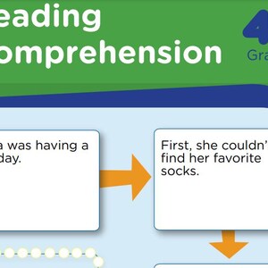 4th grade- Reading Comprehension workbook