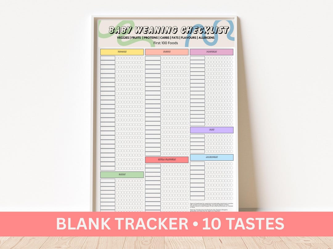 Baby Weaning Chart Printable: Custom First Foods Tracker (PDF Download ...