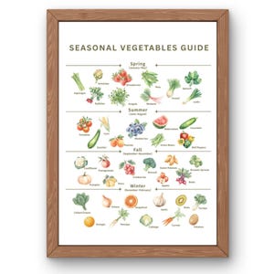 Seasonal Vegetables Guide Print Watercolor Kitchen Wall Art Printable Farmhouse Decor Instant Download Digital Print