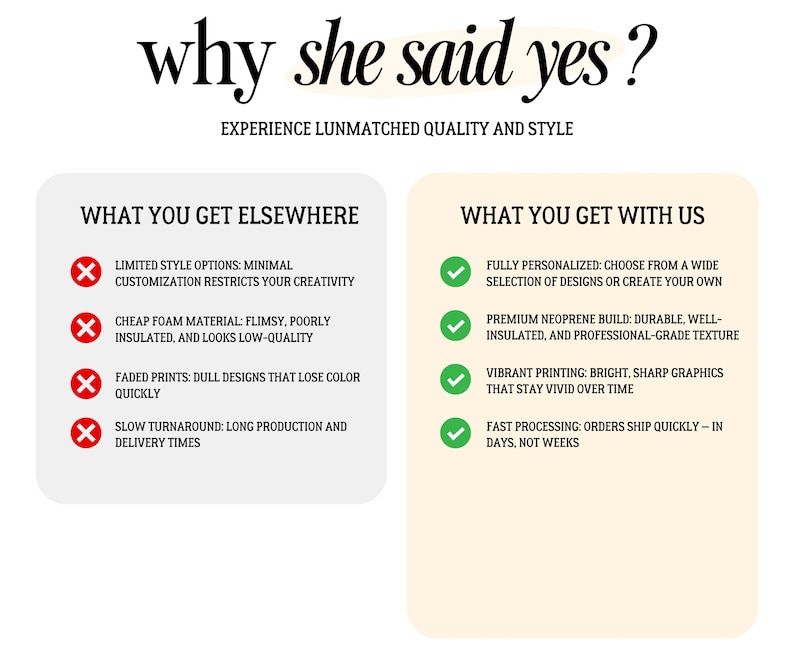 K&ouml;nnte beinhalten: Eine Werbegrafik mit dem Text "why she said yes?" und "Experience Unmatched Quality and Style." Sie vergleicht die Vorteile des Produkts, wie Personalisierung und lebendiger Druck, mit den Nachteilen der Konkurrenz.