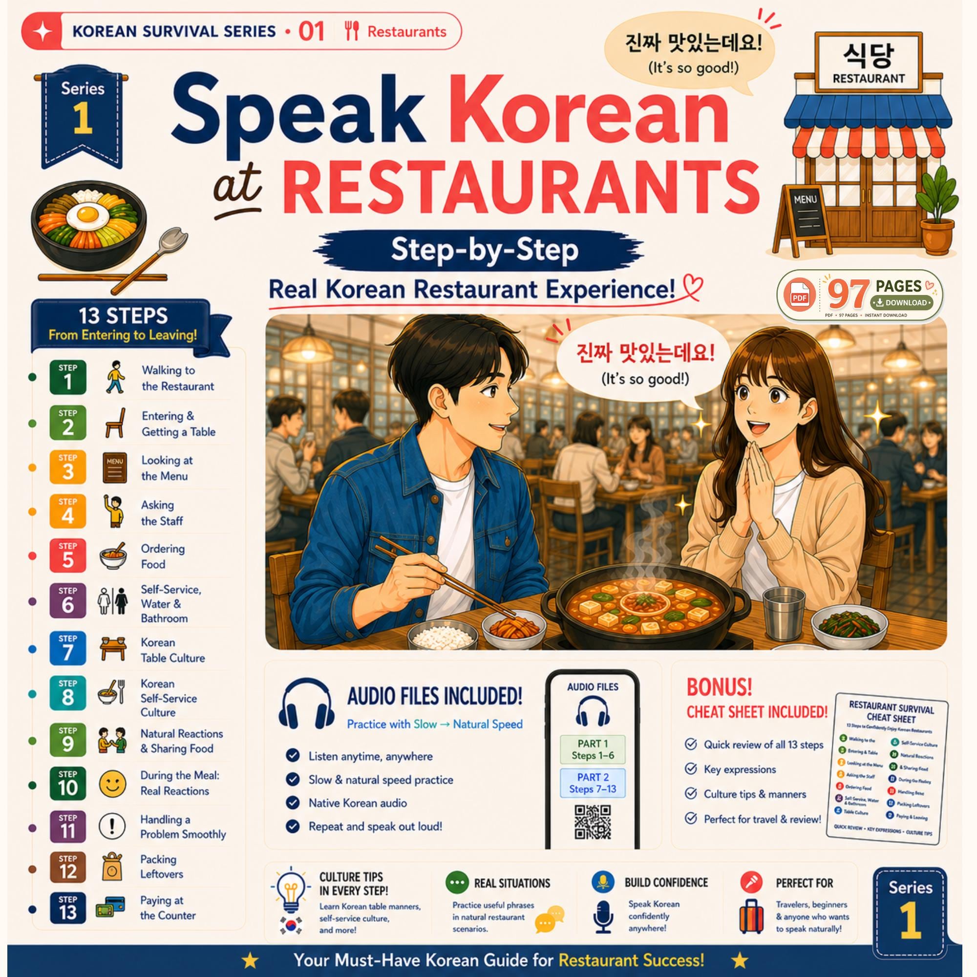 Travel phrases in korean - Etsy 日本