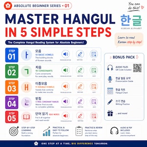 May include: An educational infographic titled Master Hangul in 5 Simple Steps, outlining a Korean alphabet learning system. It features five color-coded steps with icons for pronunciation, writing, and quizzes, plus a bonus pack section with QR codes.