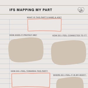 May include: A worksheet titled "IFS MAPPING MY PART" with prompts for self-reflection. The page has a grid layout with text boxes outlined in pink and filled with prompts like "What is this part's name & age?" and "How does it protect me?"