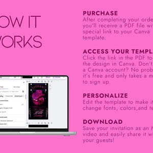 Puede incluir: Una pantalla de port&aacute;til muestra una plantilla de Canva para una invitaci&oacute;n de cumplea&ntilde;os, con el texto "Yeehaw" y "30th Birthday". La imagen est&aacute; sobre un fondo rosa brillante, con instrucciones sobre c&oacute;mo comprar, acceder, personalizar y descargar la plantilla.