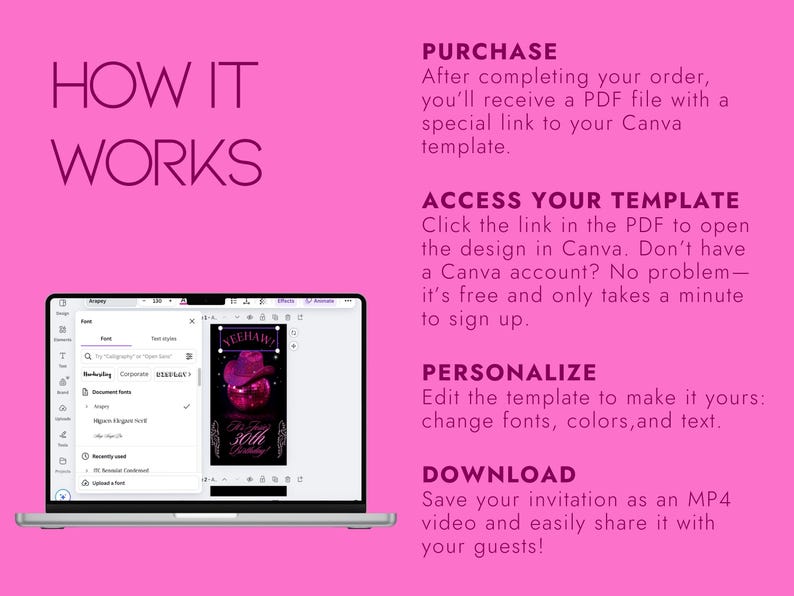 Puede incluir: Una pantalla de port&aacute;til muestra una plantilla de Canva para una invitaci&oacute;n de cumplea&ntilde;os, con el texto "Yeehaw" y "30th Birthday". La imagen est&aacute; sobre un fondo rosa brillante, con instrucciones sobre c&oacute;mo comprar, acceder, personalizar y descargar la plantilla.