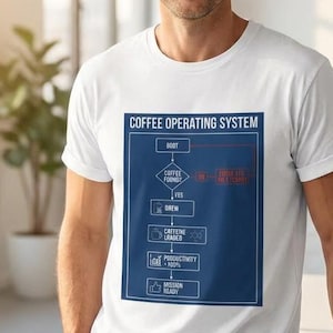 Funny Engineer T-Shirt, Coffee Operating System Shirt, Tech Humor Tee, Programmer Gift Unisex T-Shirt