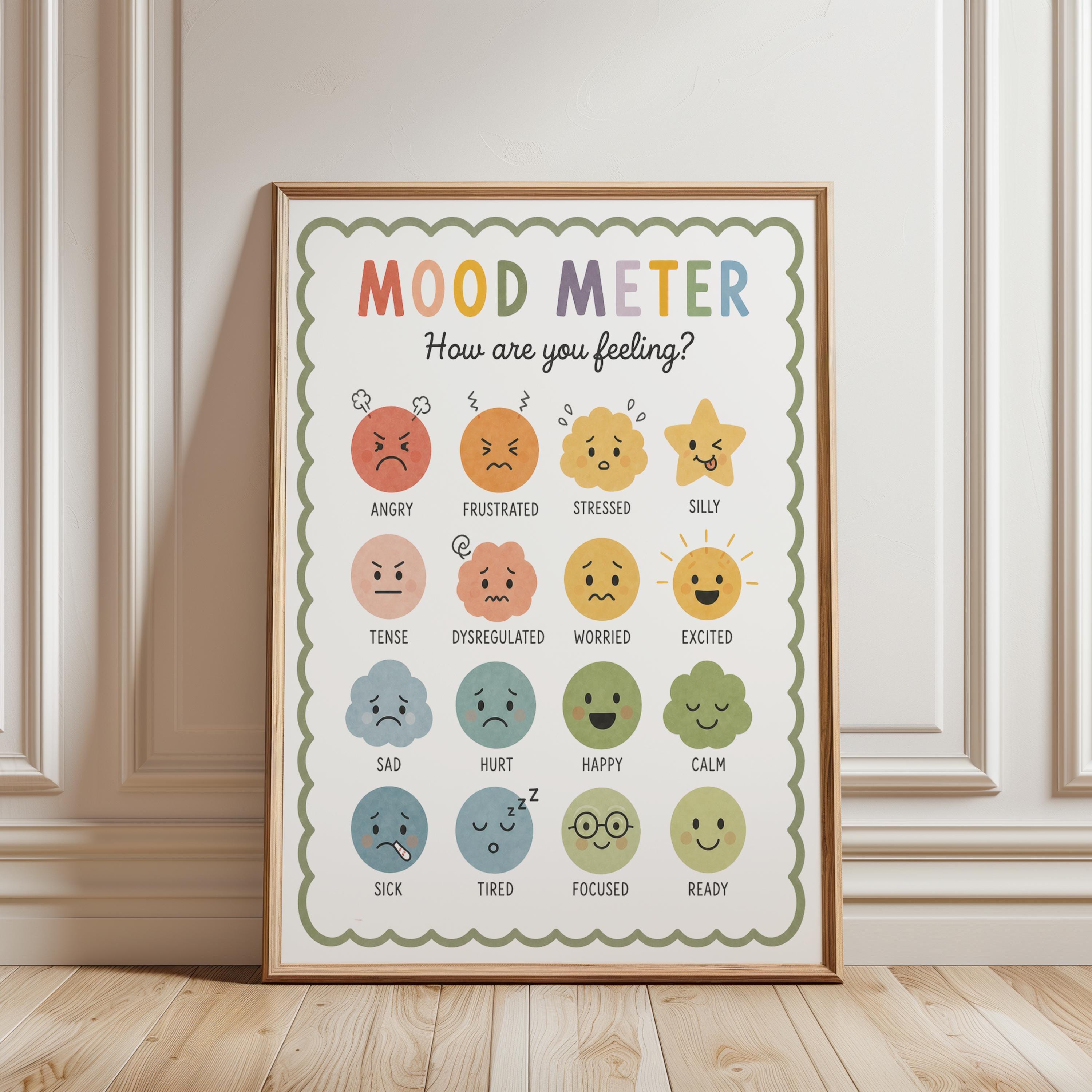 Mood Meter Poster, Feelings Chart for Classroom, SEL Emotional ...