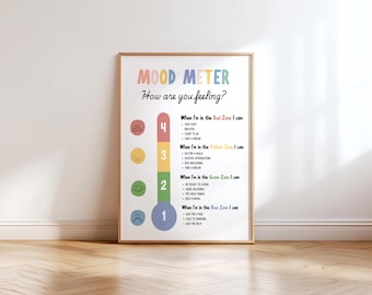 Feelings Meter Chart | Zones of Regulation Temperature | Emotional Regulation Strategies | Calm Corner SEL Poster