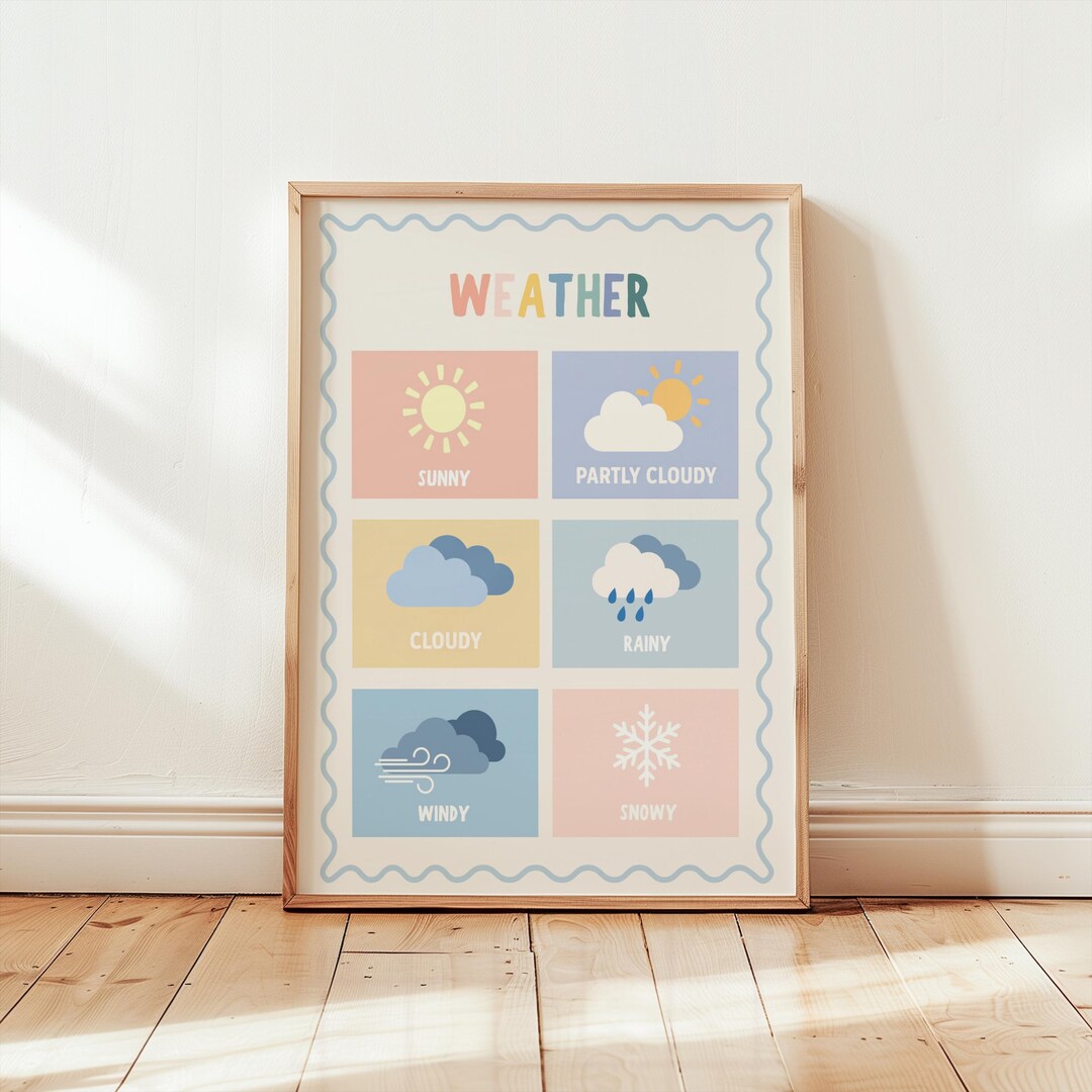 Weather Poster for Classroom Retro Nursery Homeschool Educational ...