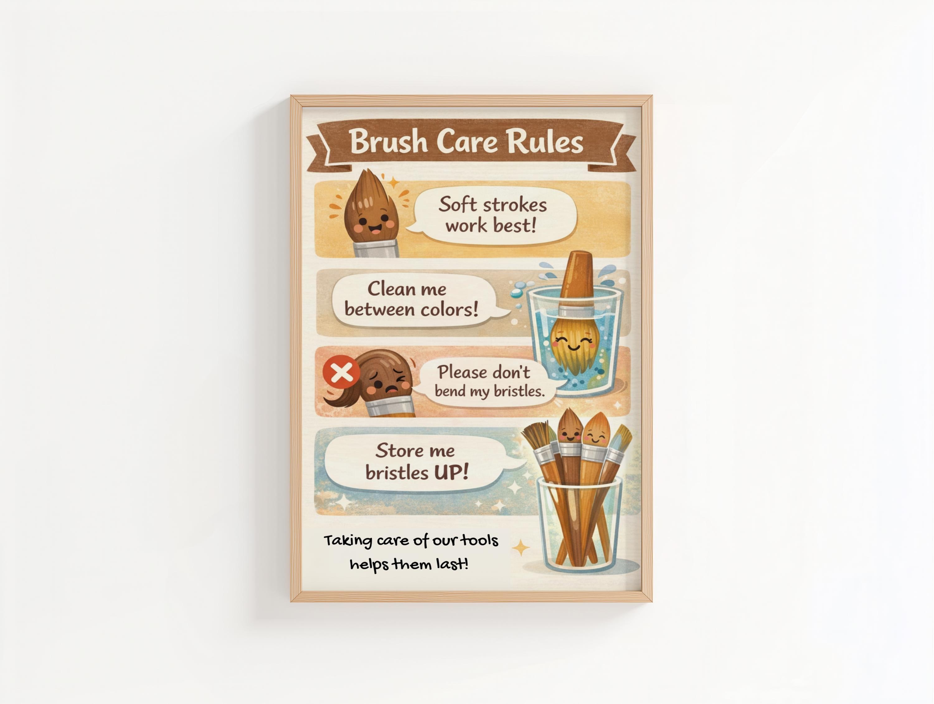 Paint Brush Care Poster | Elementary Art Room Procedures | How to Care ...