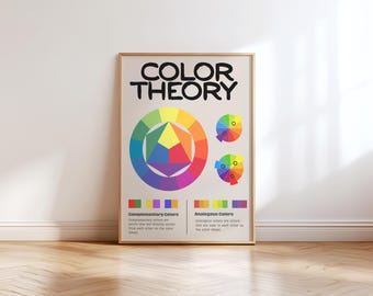 Color Theory Poster | Color Wheel & Color Schemes | Analogous and Complementary Color Schemes