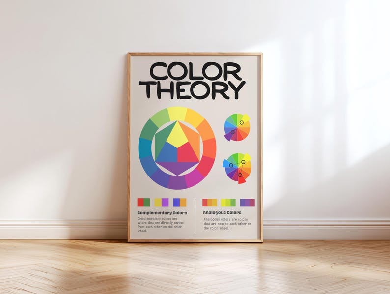 Color Theory Poster | Color Wheel & Color Schemes | Analogous and ...