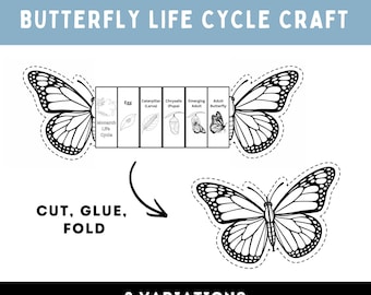 Monarch Butterfly Life Cycle Craft | No Prep Folding Science Activity | Butterfly Sequencing Craft | Spring Life Cycle Lesson | Printable