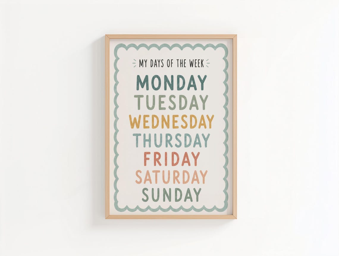 Days of the Week Poster Classroom Decor, Retro Calendar Chart ...