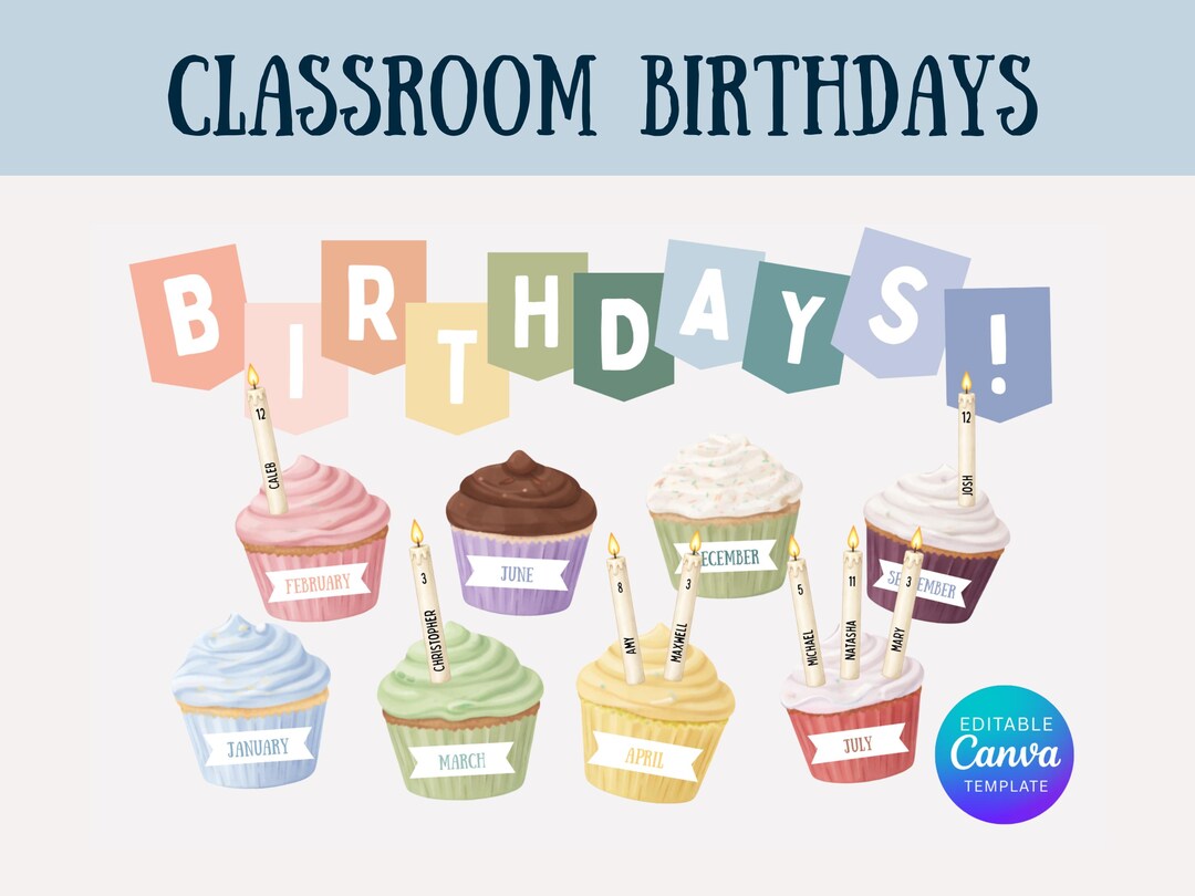 Classroom Birthday Display | Cupcake Birthday Bulletin Board | Editable ...