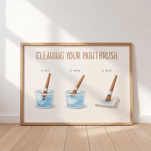 May include: Framed print with instructions for cleaning a paintbrush. The text "CLEANING YOUR PAINTBRUSH" is at the top. The steps are illustrated with a paintbrush in a glass of water, wiping the brush, and blotting it on a paper towel.