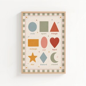 May include: A framed educational poster featuring various shapes in different colors, including a blue circle, a green square, and a red triangle. Each shape is labeled with its name in a playful font, perfect for a child's room or classroom.