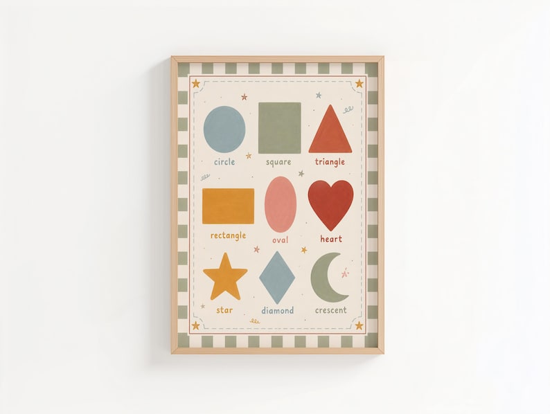 May include: A framed educational poster featuring various shapes in different colors, including a blue circle, a green square, and a red triangle. Each shape is labeled with its name in a playful font, perfect for a child's room or classroom.