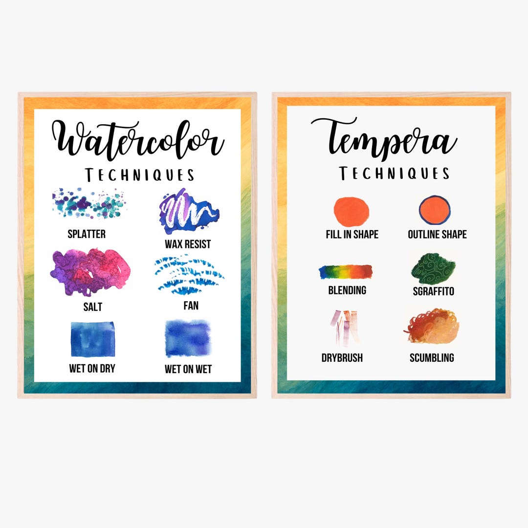 Watercolor & Tempera Painting Techniques Posters | Art Room Procedures ...