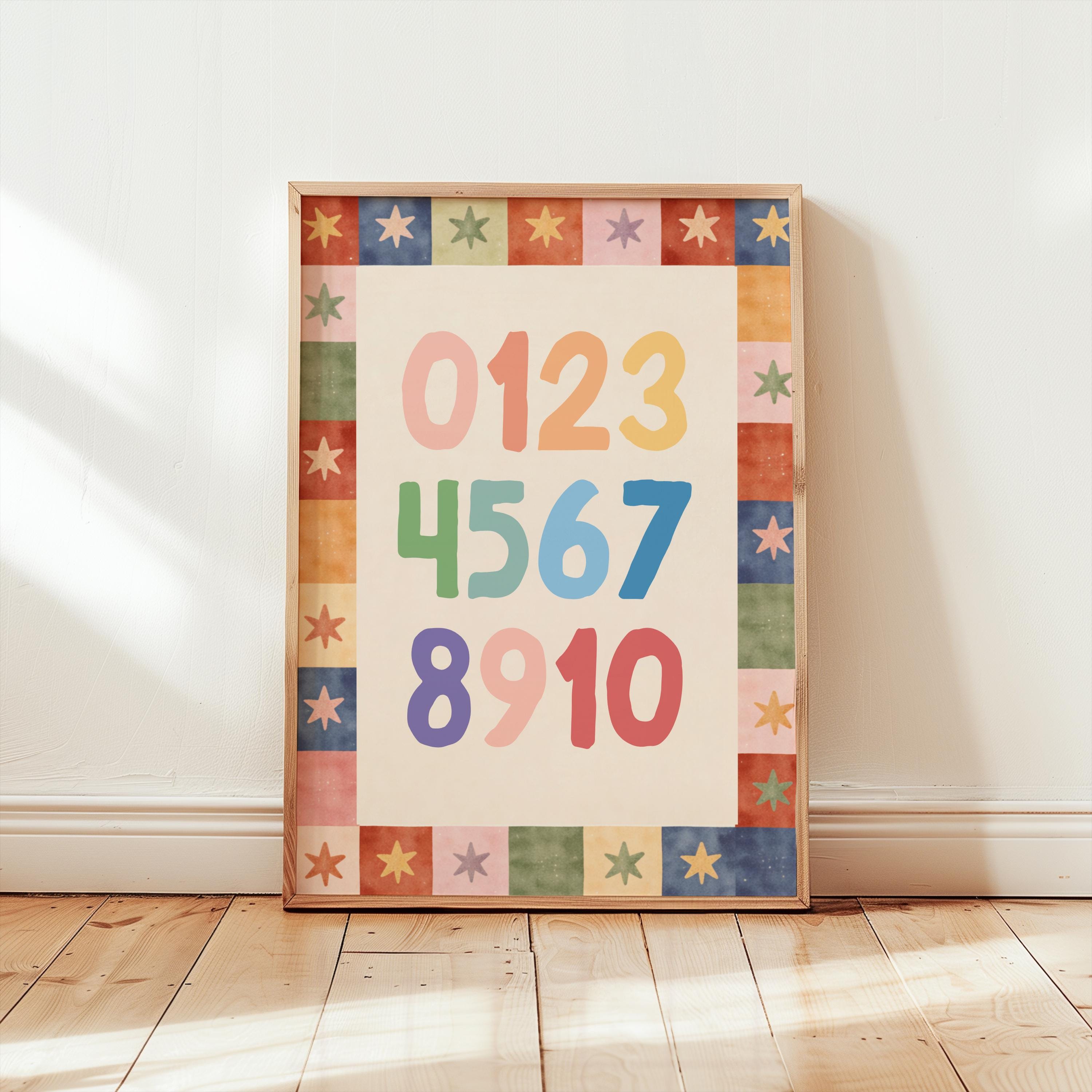 Numbers Poster for Kids 1-10 Educational Wall Art Retro Nursery ...