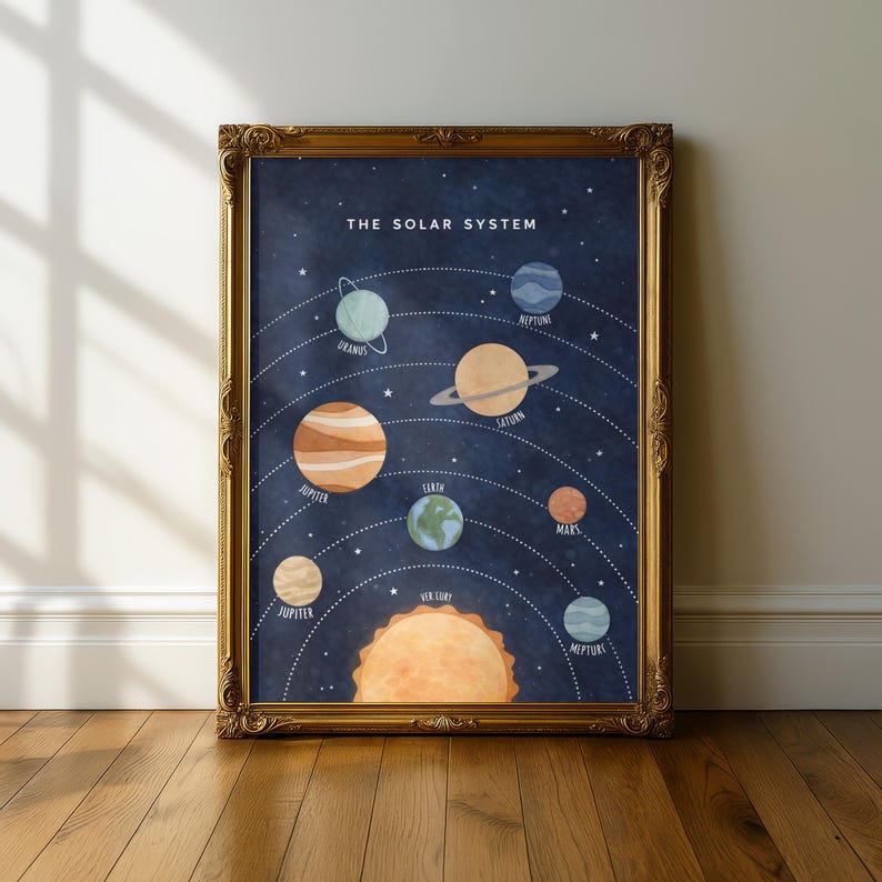 Solar System Planets Poster | Space Nursery Wall Art | Educational ...