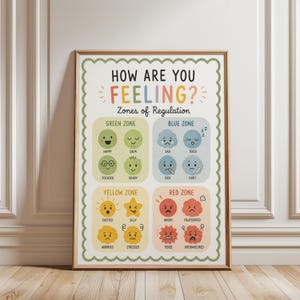 May include: A framed poster titled "HOW ARE YOU FEELING?" with the subtitle "Zones of Regulation." The poster features colorful illustrations of emotions categorized into green, blue, yellow, and red zones, with corresponding facial expressions.