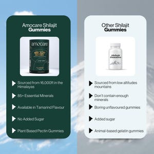 May include: An image comparing Amocare Shilajit Gummies to other brands. The Amocare product is in a dark green container, sourced from 16,000ft in the Himalayas, with 85+ essential minerals, tamarind flavor, no added sugar, and plant-based pectin. Other gummies are sourced from low altitudes, with added sugar.