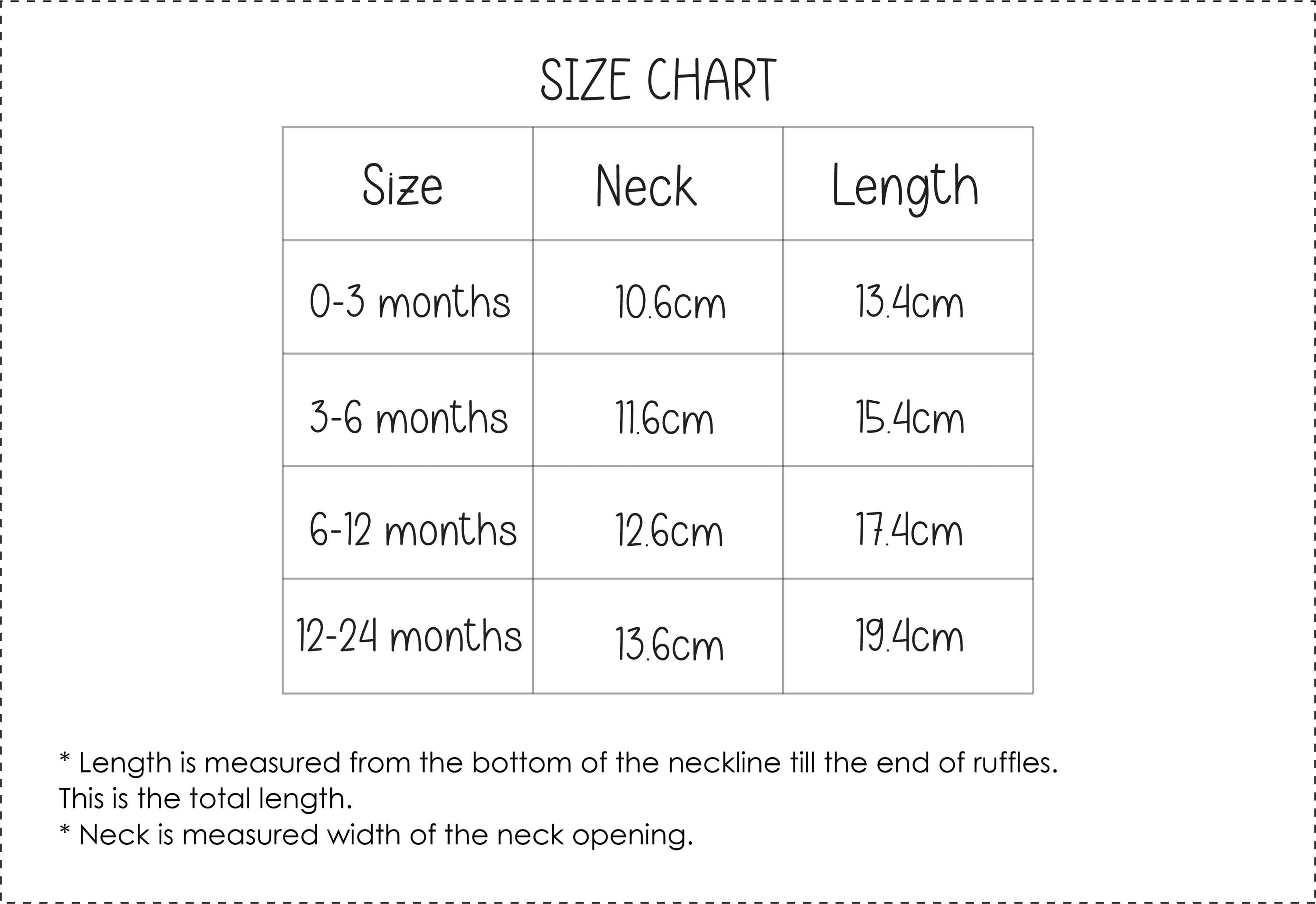 Ruffle Bib Sewing Pattern Beginner-friendly PDF A4 - Etsy