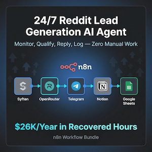 n8n Reddit Leadgeneratie voor Bureaus | AI Workflow Bundel | Geautomatiseerde Prospectie | Instant Download