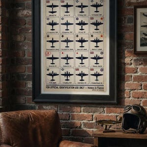 WW2 Aircraft Identification Chart — Allied and Axis Fighter Planes Poster — Vintage Military Wall Art — Digital Download JPG