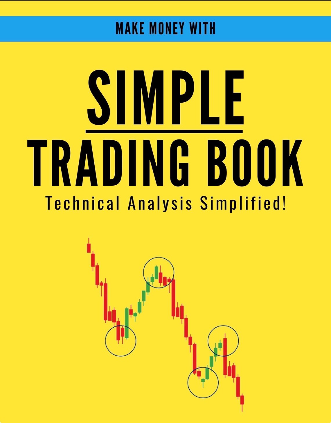 Technical Analysis Simplified | Beginner Trading Guide (PDF Pattern) - Etsy