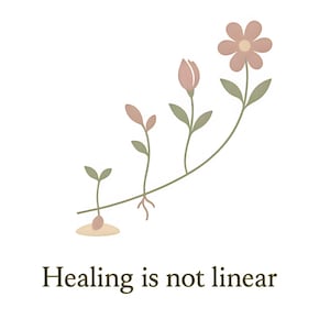 Może przedstawiać: Ilustracja w pastelowych kolorach przedstawiająca etapy wzrostu rośliny, od nasiona do kwiatu. Tekst "Healing is not linear" znajduje się na dole. Obraz jest na białym tle.