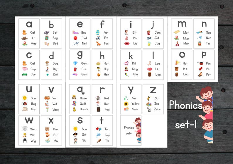 Phonics Flashcards: Alphabet, Blends & Vowel Sounds (printable PDF