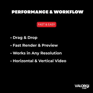 Puede incluir: Fondo negro con texto blanco que promociona "PERFORMANCE & WORKFLOW". Incluye "Drag & Drop", "Fast Render & Preview", "Works in Any Resolution" y "Horizontal & Vertical Video". Un rect&aacute;ngulo rojo dice "FAST & EASY".