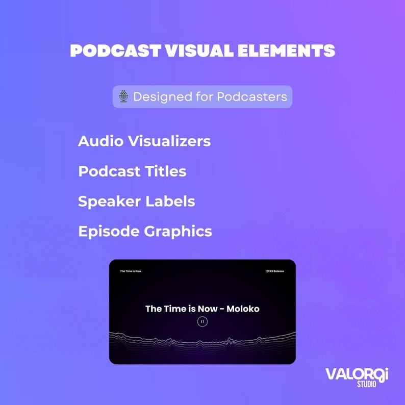 12 Animated Podcaster Visuals Pack for Davinci Resolve | Podcast ...