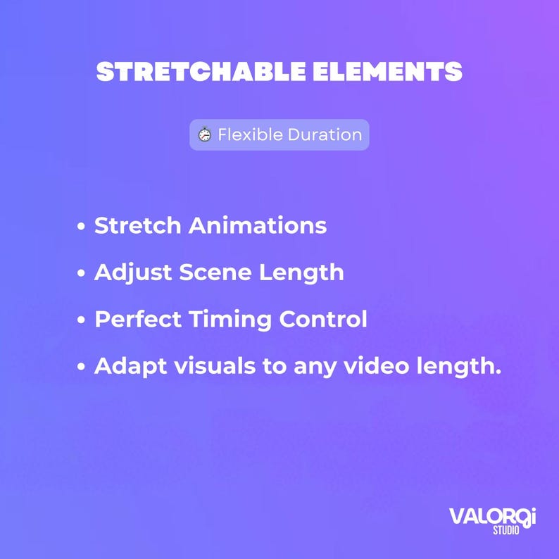 12 Animated Podcaster Visuals Pack for Davinci Resolve | Podcast ...