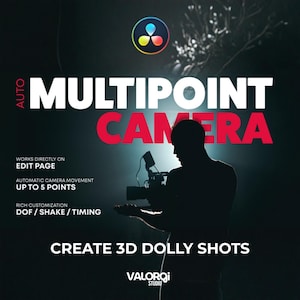 Puede incluir: Imagen promocional para software de edición de vídeo. Las palabras "AUTO MULTIPOINT CAMERA" están en texto grande blanco y rojo. Una silueta de una persona sosteniendo una cámara está en primer plano. El texto incluye "Funciona directamente en la página de edición" y "Crea tomas de dolly 3D."