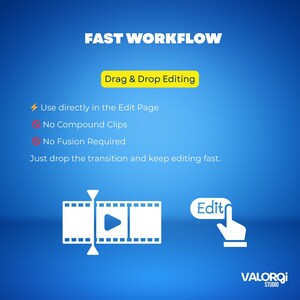 May include: A blue graphic with the text "FAST WORKFLOW" and "Drag & Drop Editing." It includes a film strip icon, a play button, and a hand icon with the word "Edit." The text also states "Use directly in the Edit Page," "No Compound Clips," and "No Fusion Required."