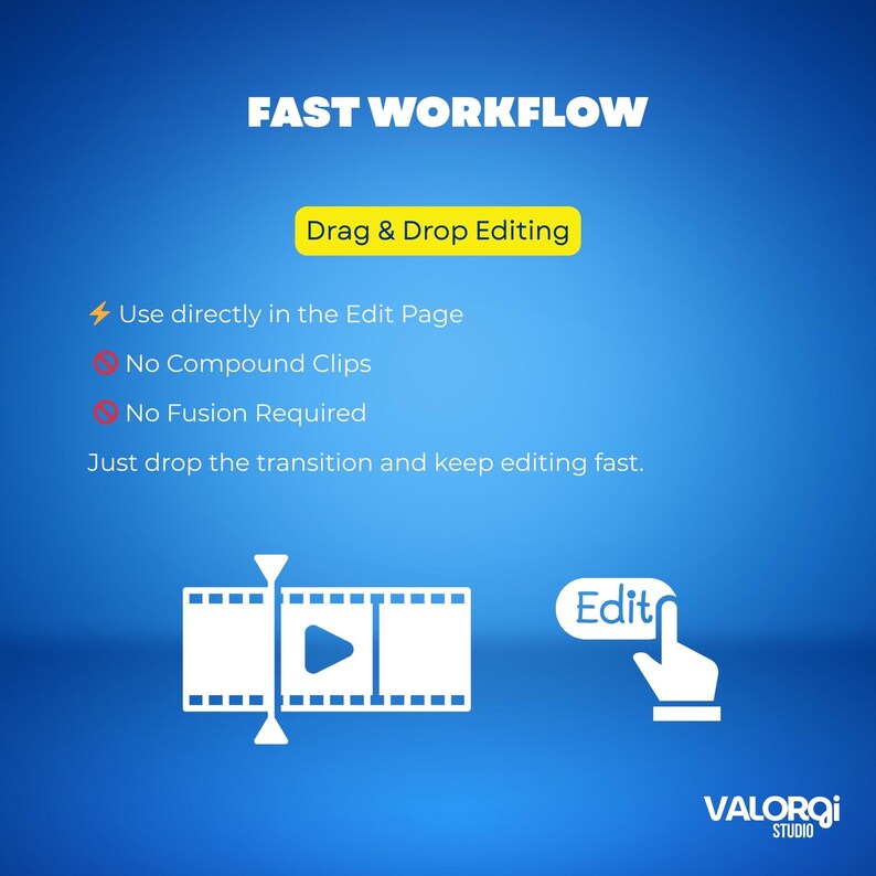 May include: A blue graphic with the text "FAST WORKFLOW" and "Drag & Drop Editing." It includes a film strip icon, a play button, and a hand icon with the word "Edit." The text also states "Use directly in the Edit Page," "No Compound Clips," and "No Fusion Required."