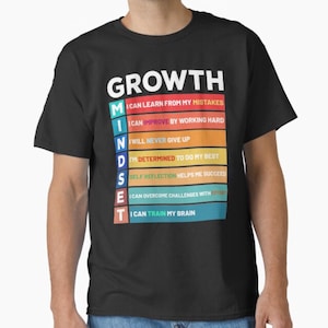 May include: Black t-shirt with the word "GROWTH" in white block letters. Below, the word "MINDSET" is spelled out vertically, with each letter followed by a motivational statement in a different color. The shirt promotes a positive mindset.