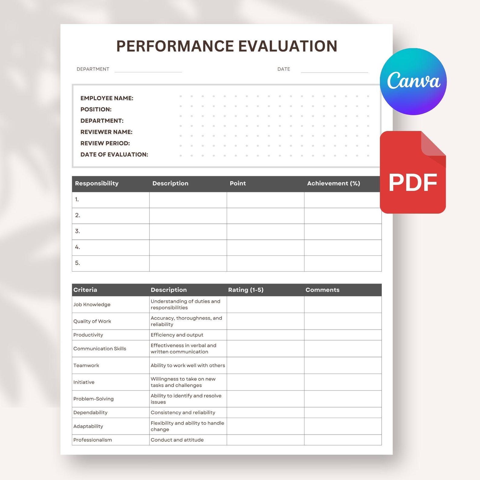 Employee Performance Evaluation Form Template | Editable Canva HR ...