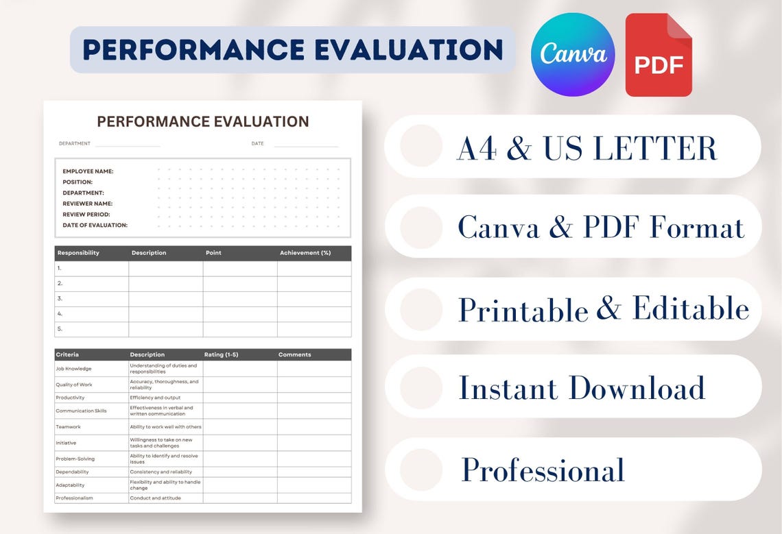 Employee Performance Evaluation Form Template | Editable Canva HR ...