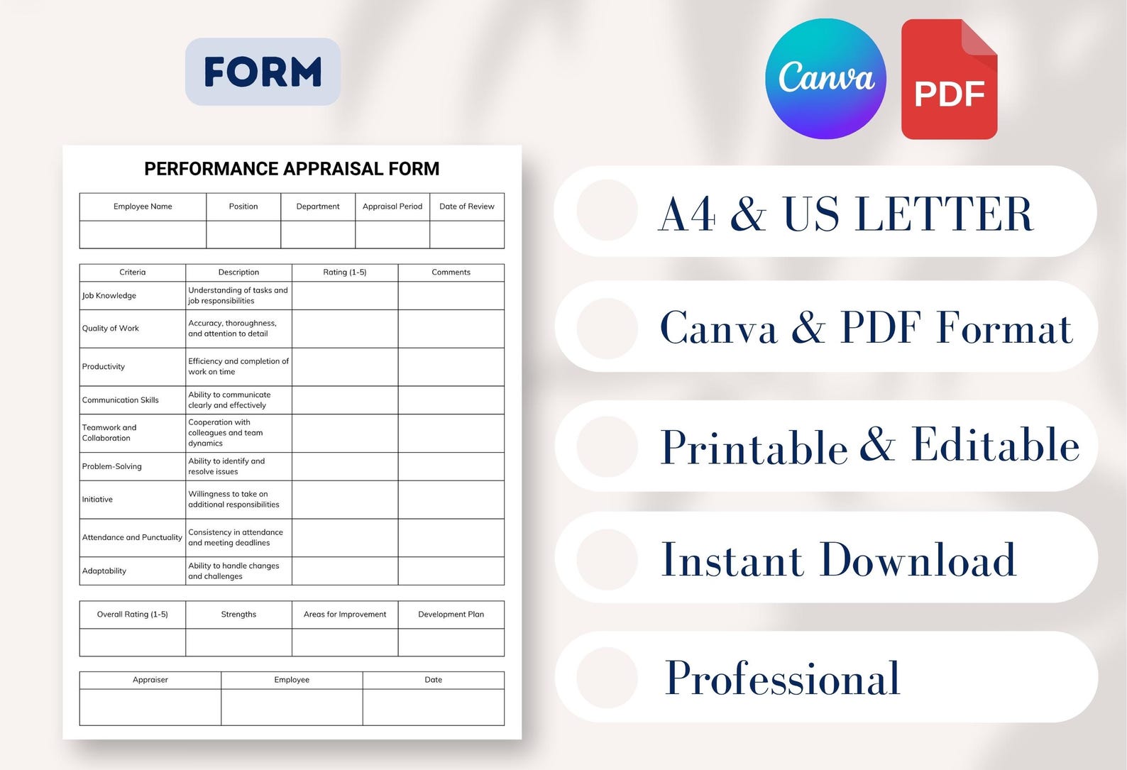 Performance Appraisal Form | Editable Employee Evaluation Template ...