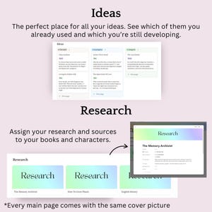 May include: A digital interface with the words "Ideas" and "Research" displayed. The "Ideas" section shows a list of book ideas. The "Research" section displays research topics. The text "Every main page comes with the same cover picture" is at the bottom.